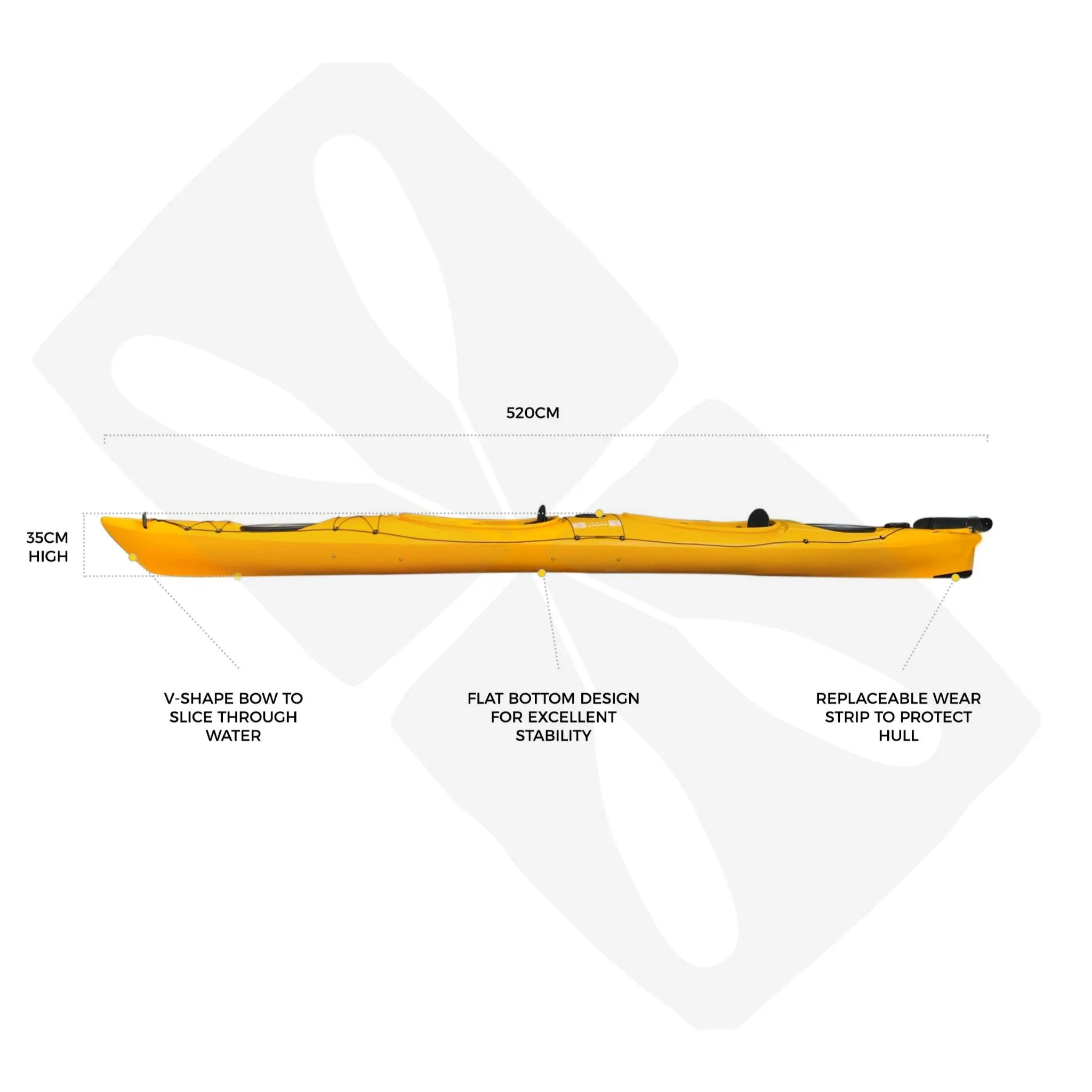 Hug - Sit-In Double 5.1m Touring Kayak